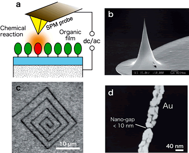 image & photo : Scanning probe nanochemical conversionn