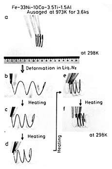 image : Shape recovery of Fe-Ni-Co-Ti-Al developed in our group. 